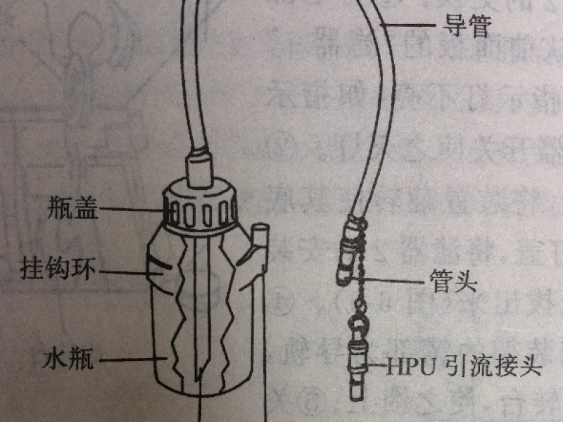 送水瓶的使用、故障及保養(yǎng)