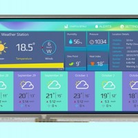 7寸1024X600高清寬視角高亮帶電容觸摸TFT顯示屏