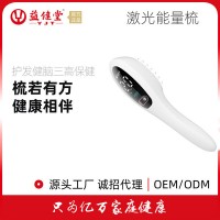 益健堂激光能量梳養(yǎng)護(hù)頭皮預(yù)防脫發(fā)