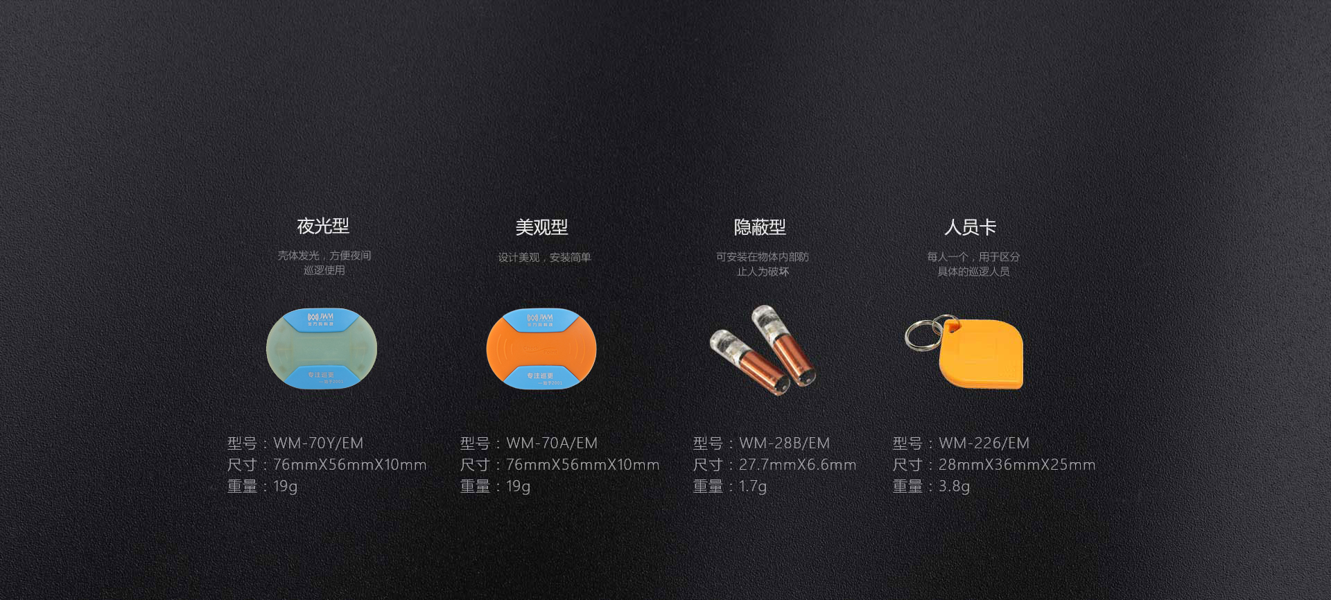 巡檢點